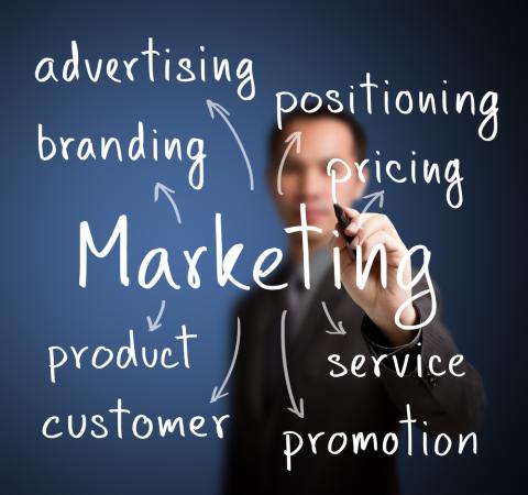 business translation services marketing advertising UK