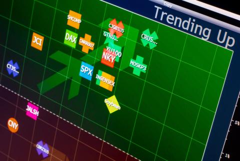 Financial translation services of trading software