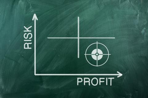 Risk analyses Financial Translation Services
